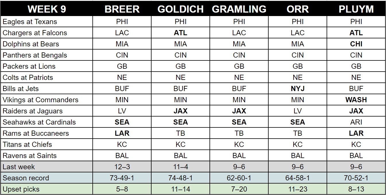 mmqb-staff-picks-week-9